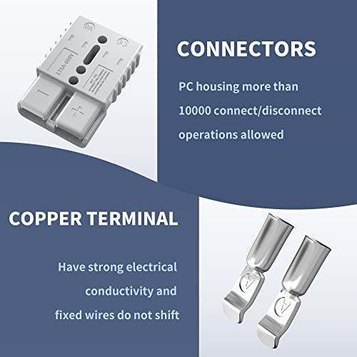 175Amp Battery Quick Connect/Disconnect Connector, 600V 1/0AWG Gray 175A gallery