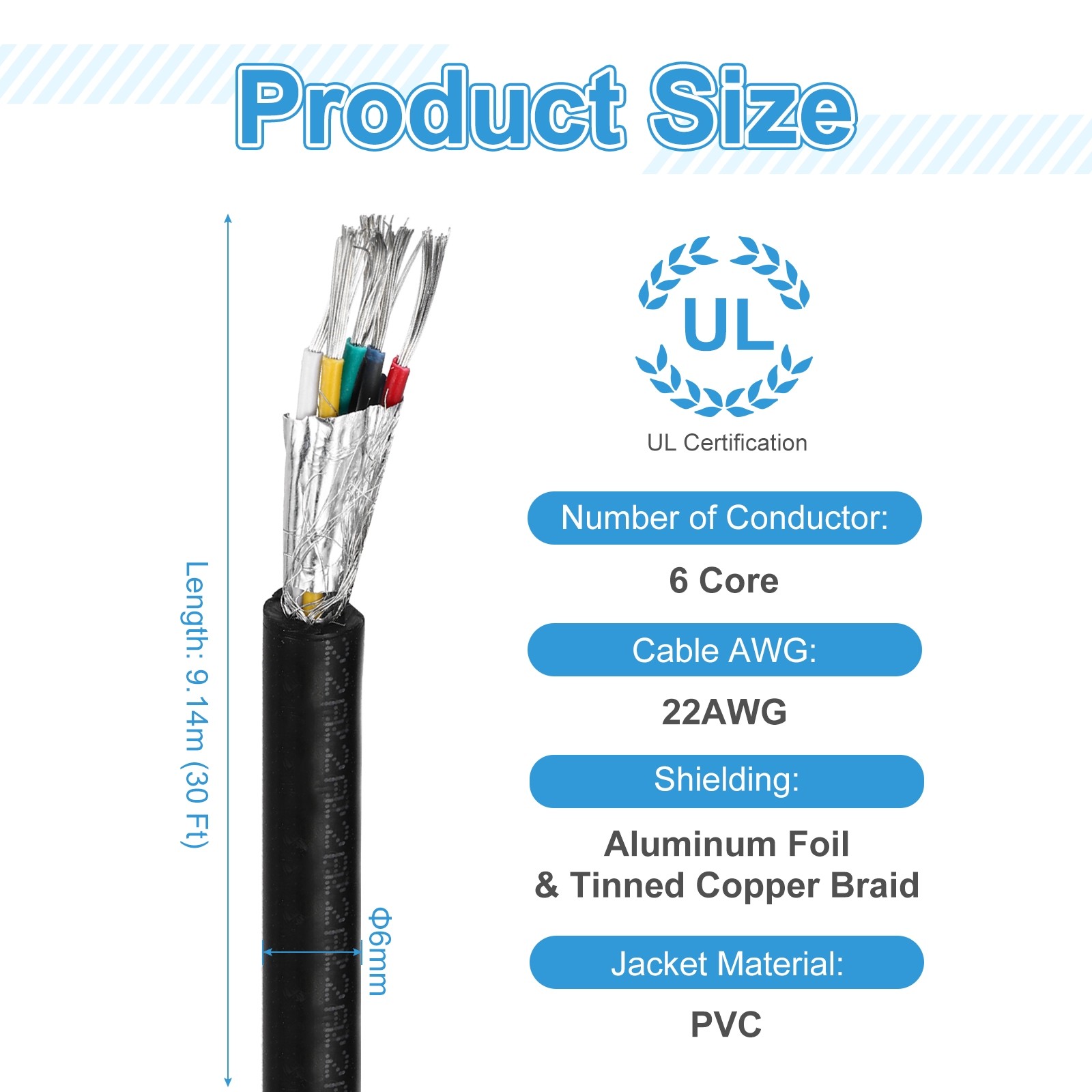 Shielded Cable UL2464 22AWG 9.14m (30Ft) 6 Conductors CNC Wire gallery