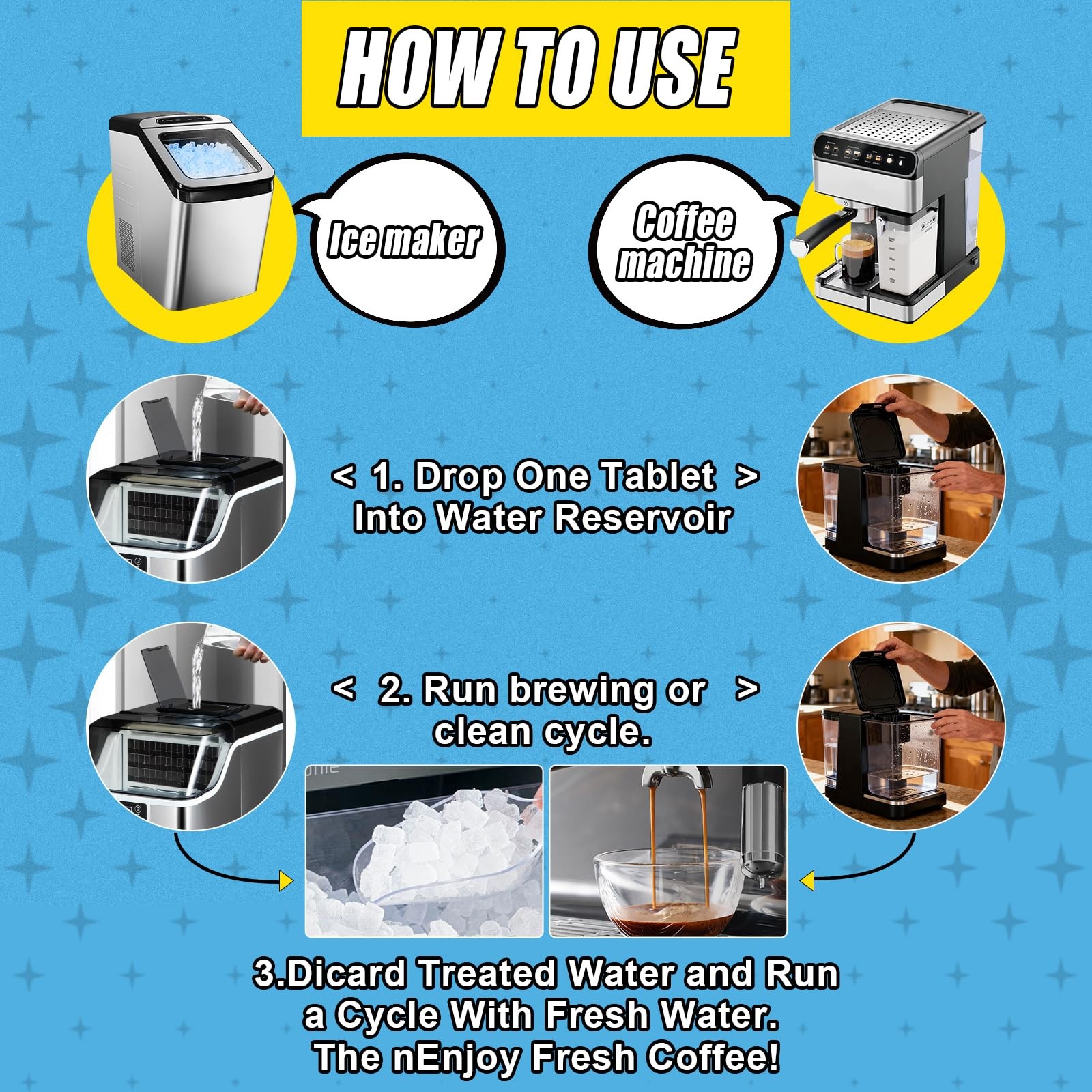 Coffee Machine Cleaner & Descaler , 2 in 1 Ice Maker Cleaner , Removes Limesc... gallery