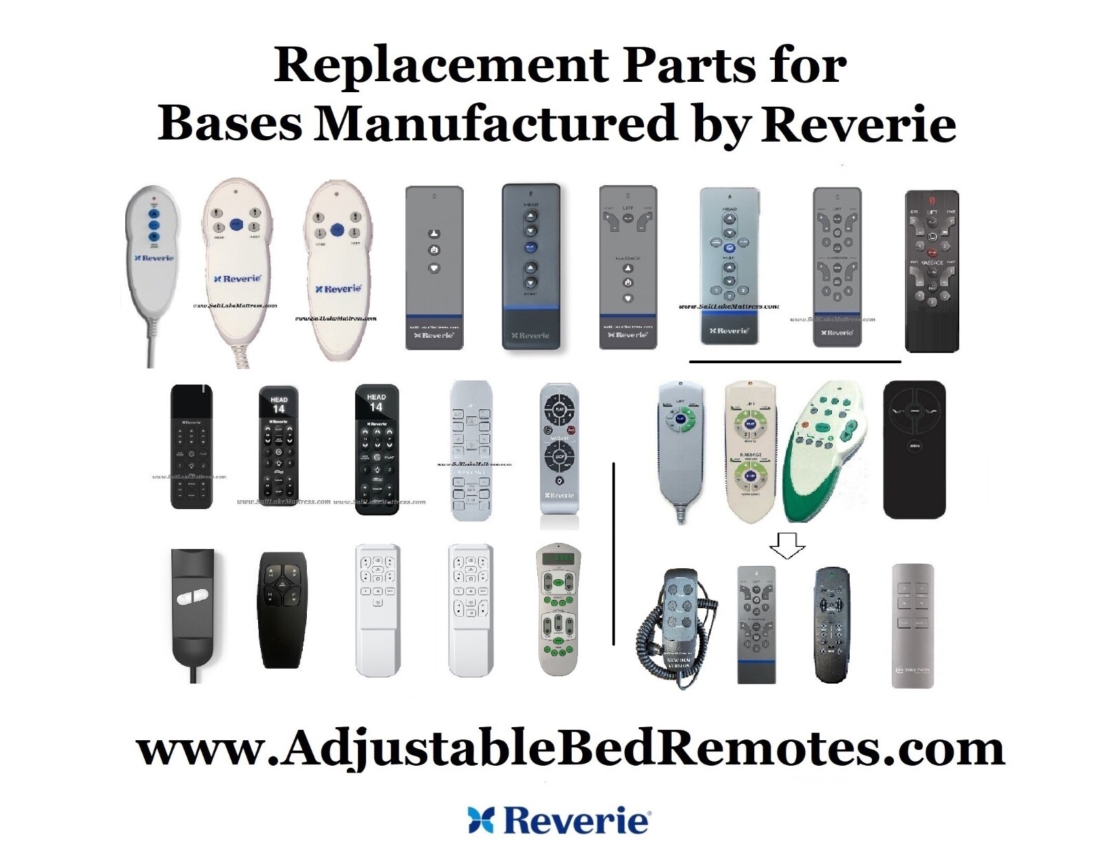 Reverie Remote Controls for Adjustable Beds - All New Gen Models gallery