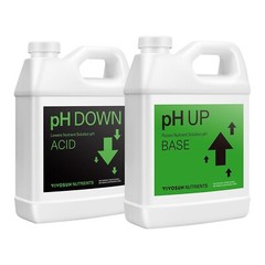 VIVOSUN pH Up & pH Down Kit, 1 Quart Each, pH Control Kit for Balanced pH Level
