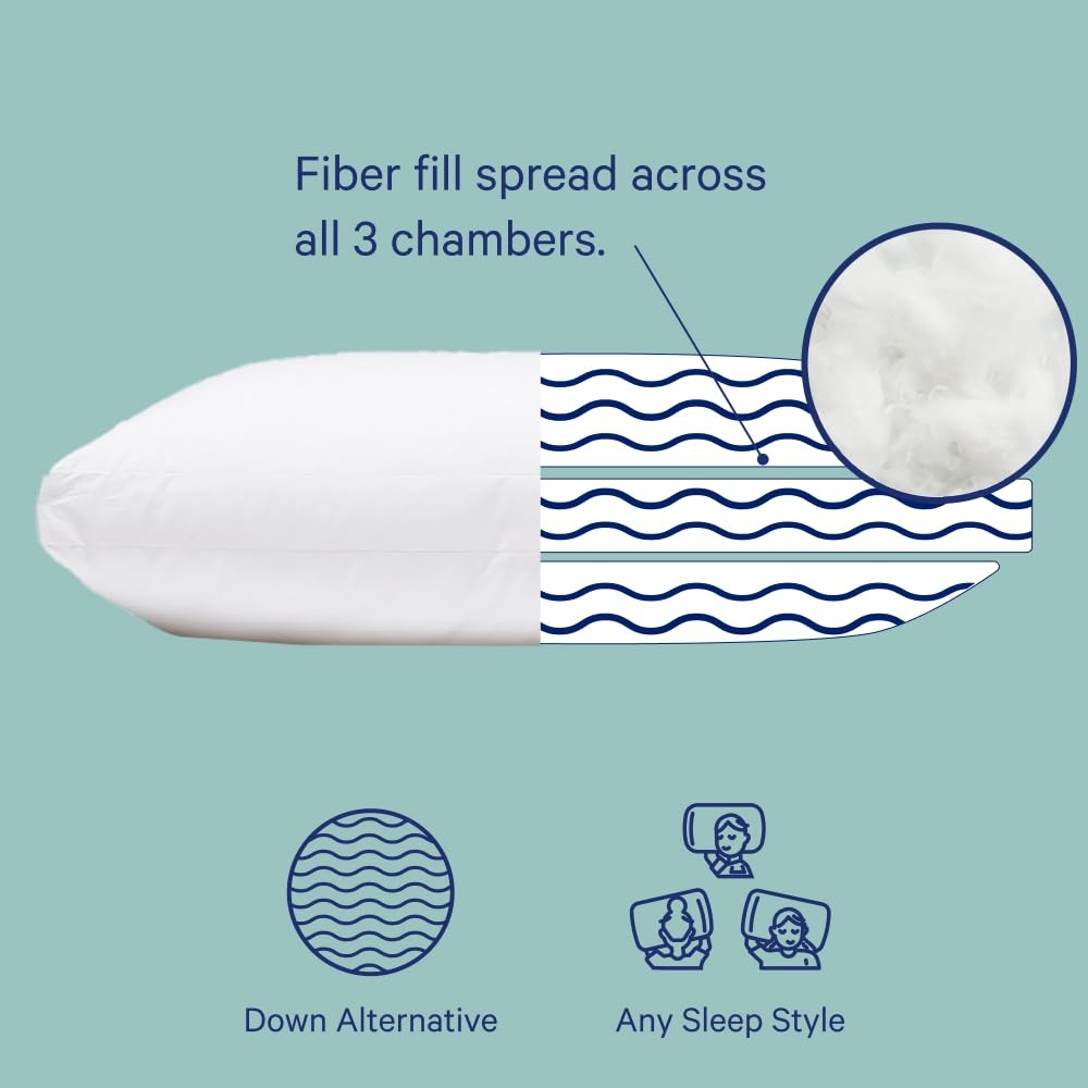 Sleep Essential Pillow 2-Pack, Standard Size – Medium Soft Feel, Down-Alterna... gallery