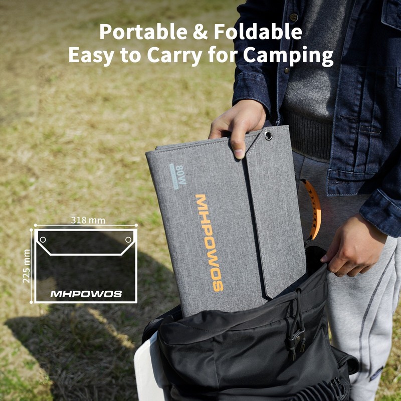 80W Solar Panel for EcoFlow RIVER 2 Pro 768Wh Portable Power Station Phone iPad gallery