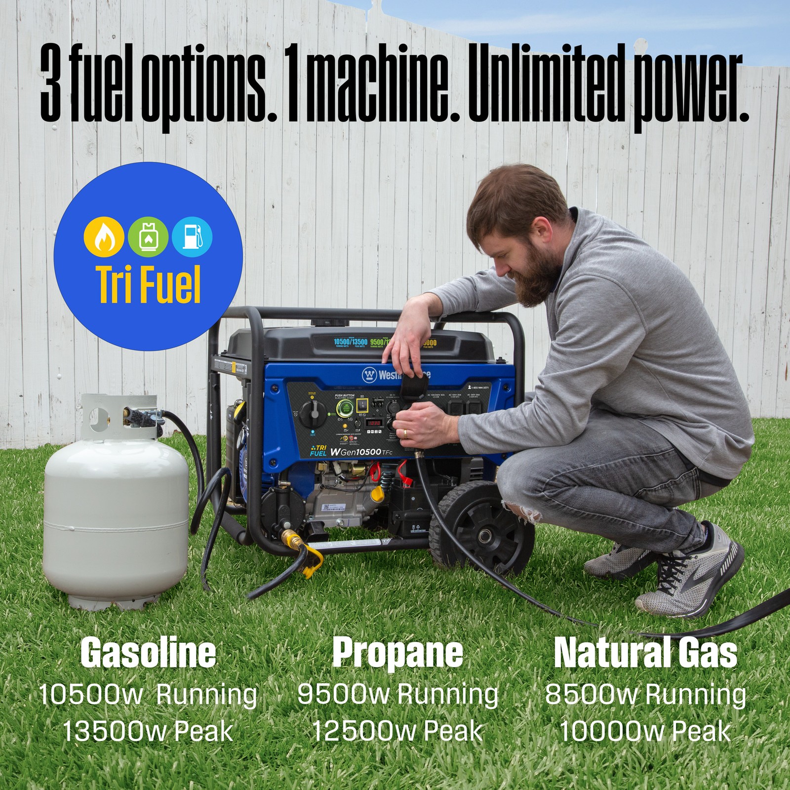 Open Box Westinghouse Generator Model WGen10500TFc Tri Fuel gallery