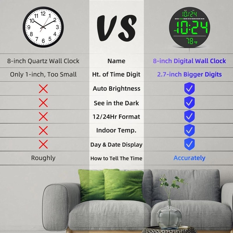 Digital Wall Clock with Large LED Display, Date, Temperature, Auto-brightnes wbr gallery