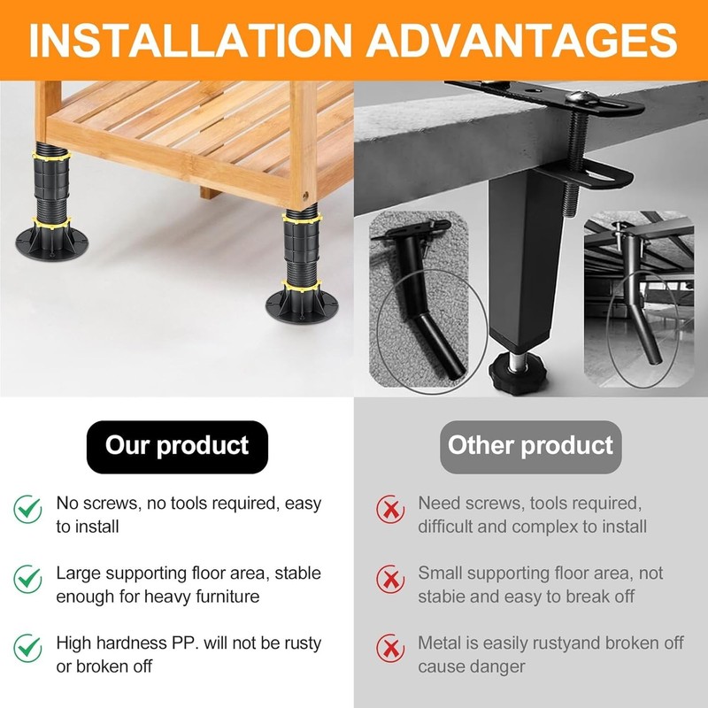 4 Pcs Adjustable Height Bed Support Legs 8.5-14.17 inch gallery