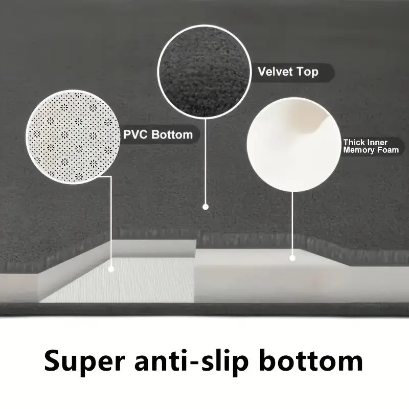 3PCS Memory Foam Bathroom Rug Absorbent Bath Mat Set Small Large and Door Rug US gallery