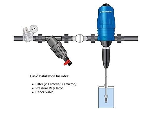 Dosatron D14MZ2 14 GPM Chemical Metering Pump (Viton Seals, 0.2–2%) gallery
