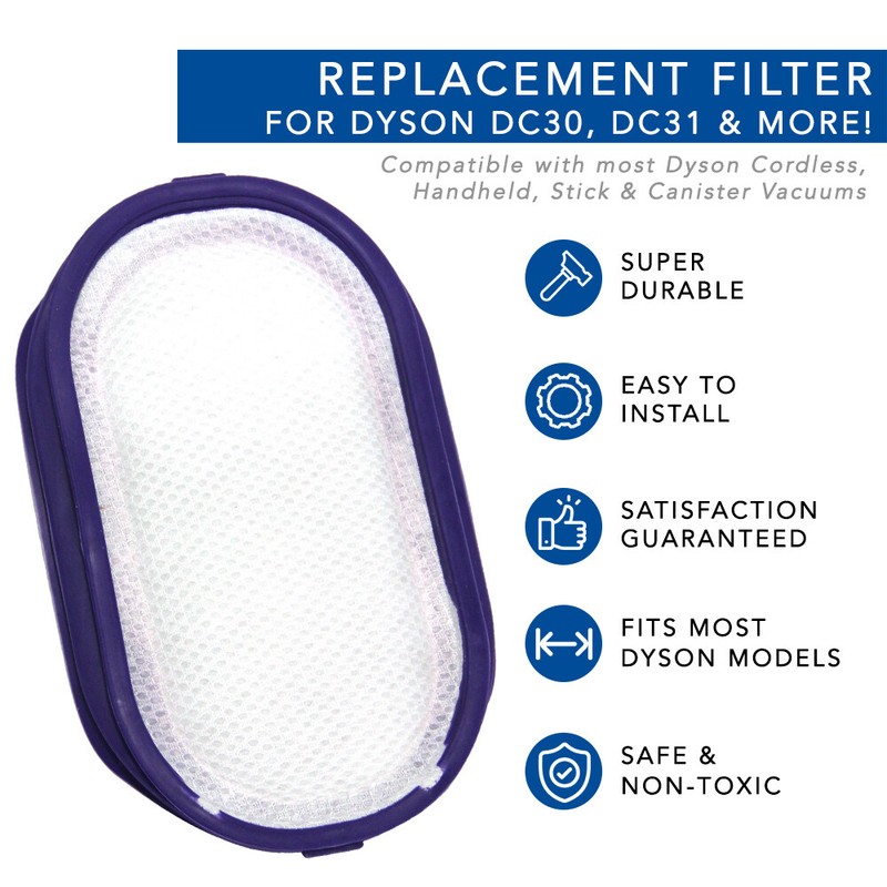 MaximalPower Replacement Filter for Dyson DC30 DC31 DC34 DC35 DC44 DC45 DC56 Vac gallery