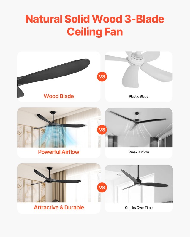 VEVOR 72" Ceiling Fan Remote Control Quiet Reversible DC Motor Wood Blade Black gallery