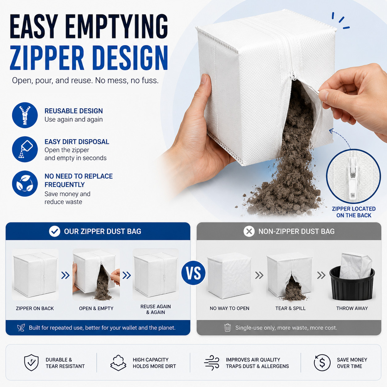 8x Reusable Zipper Dust Bags for iRobot Roomba j5+ j6+ j7+ j8+ j9+ i3 i4 i8 Plus gallery