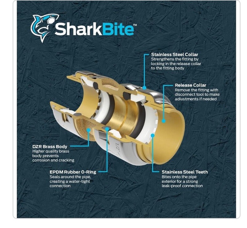 SharkBite MAX 1/2-inch Brass Push-to-Connect Check Valve, UR2008A gallery