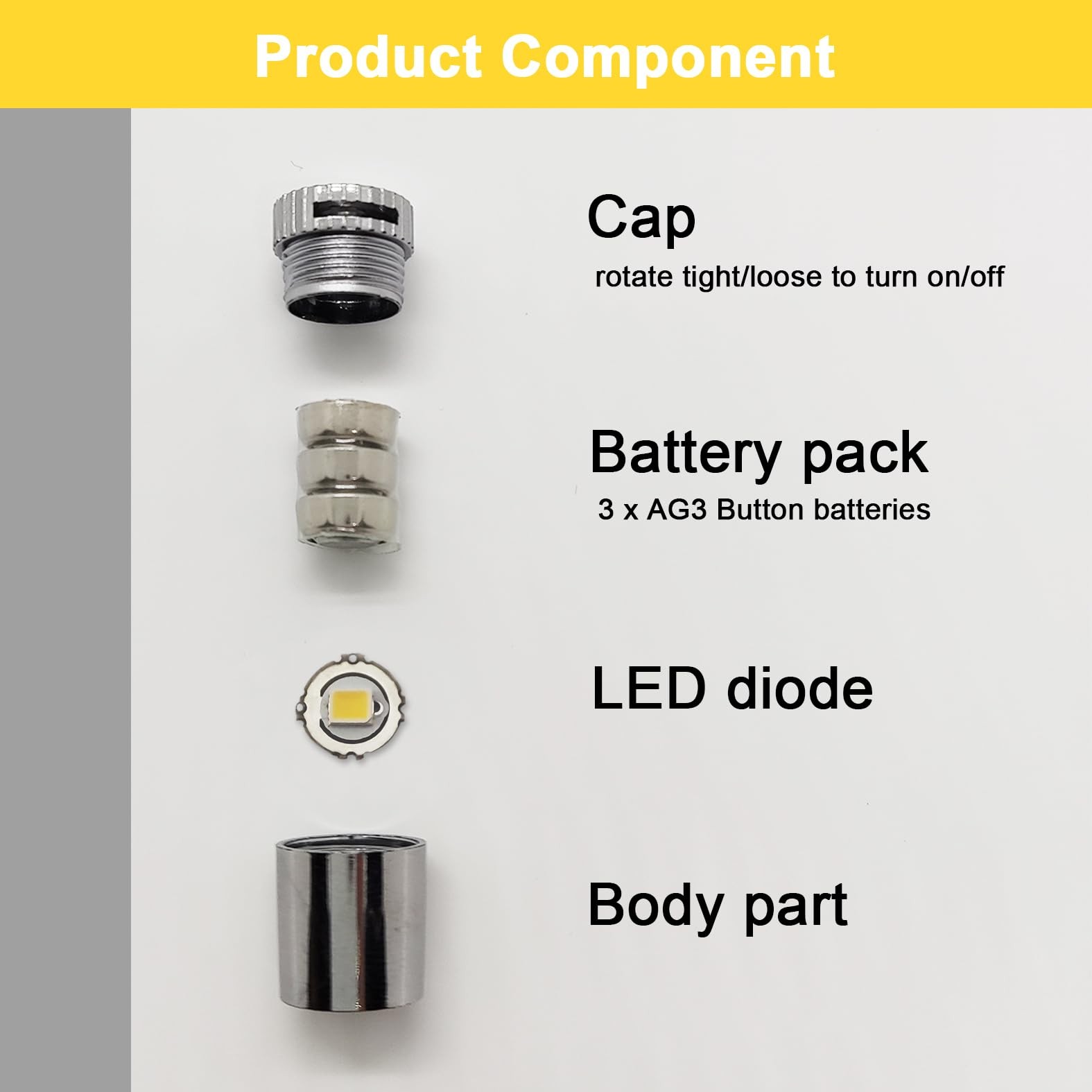 Mini LED Lights, 10 PCS Small Spotlight Battery Operated Tiny SMD Lamp, Miniatur gallery