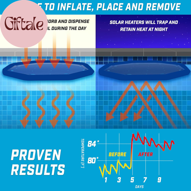 V2 Inflatable Solar Pool Heaters for Affordable Pool Heating and Insulation - 3 gallery