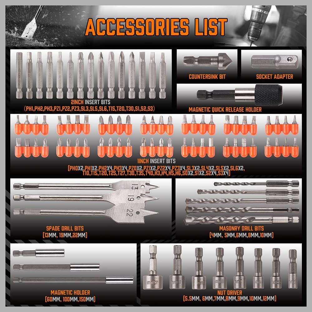 Heavy Duty Impact Drill Bit Set 112 Pcs 1/4 in Hex Shank for Power Drill gallery