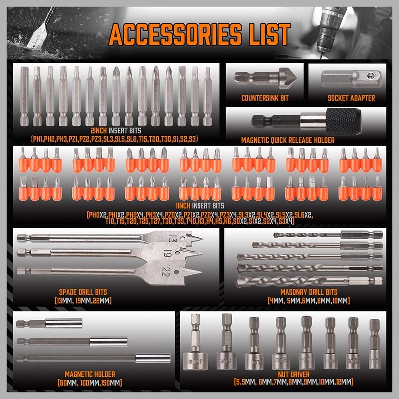 Heavy Duty Impact Drill Bit Set 112 Pcs 1/4 in Hex Shank for Power Drill gallery