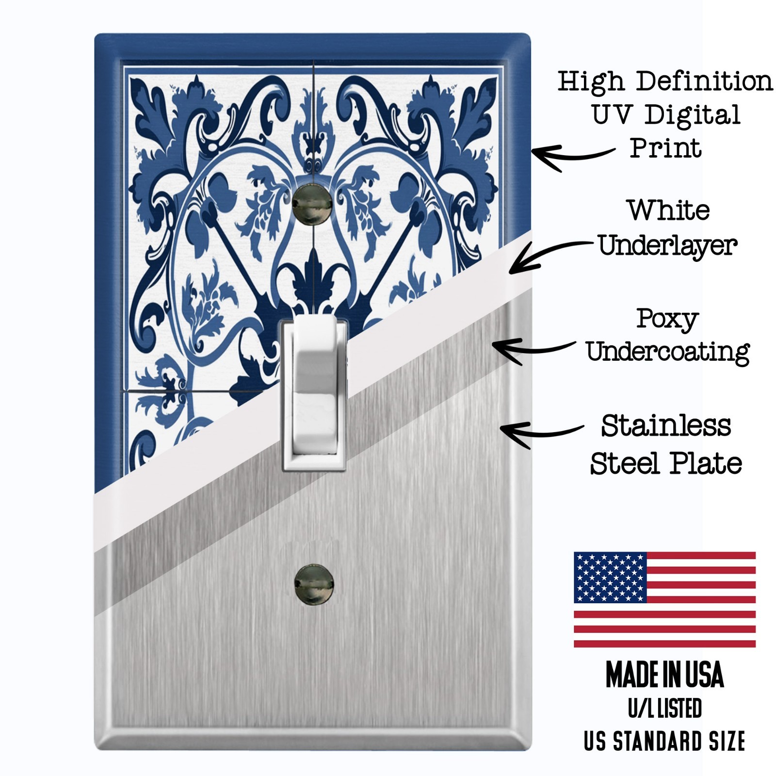 Metal Light Switch Outlet Cover Wall Plate Vintage Blue White Floral Art TLL120 gallery