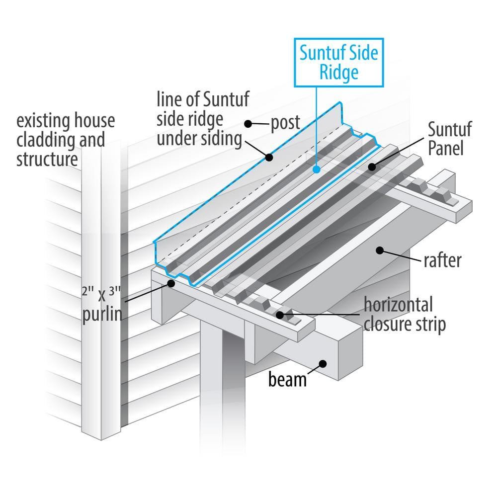 Suntuf Side Ridge Flashing 4ft Clear Polycarbonate Roof Panel Leak Diverter Trim gallery