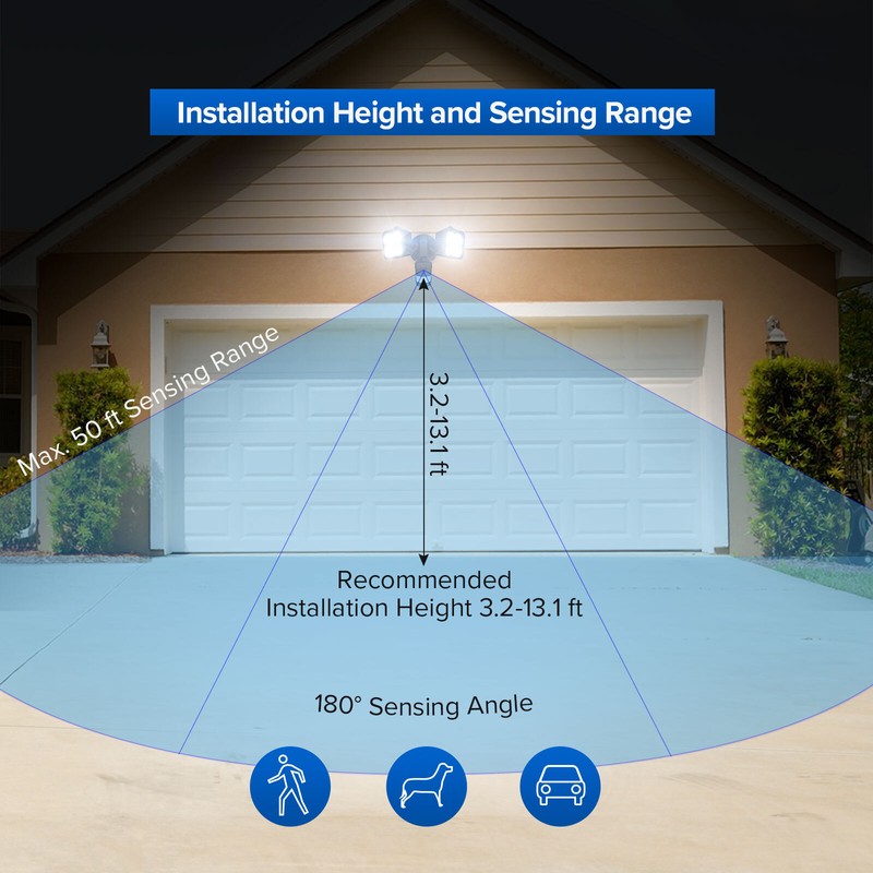 SANSI 30W LED Security Lights Motion Sensor LED Flood Light 3400lm Area Safety gallery