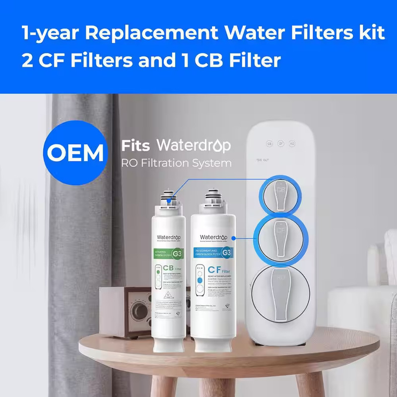 WDG3 Replacement Filter 1-Year Combo: 2 WD-G3-CF and 1 WD-G3-CB, Compatible with gallery