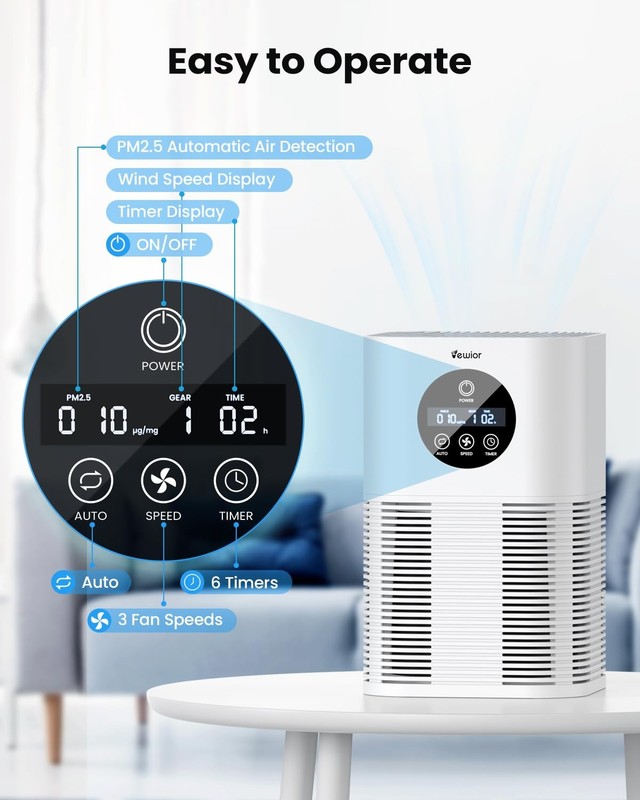 Air Purifier A1 Replacement Filter, VEWIOR H13 True HEPA Air Cleaner Filter gallery