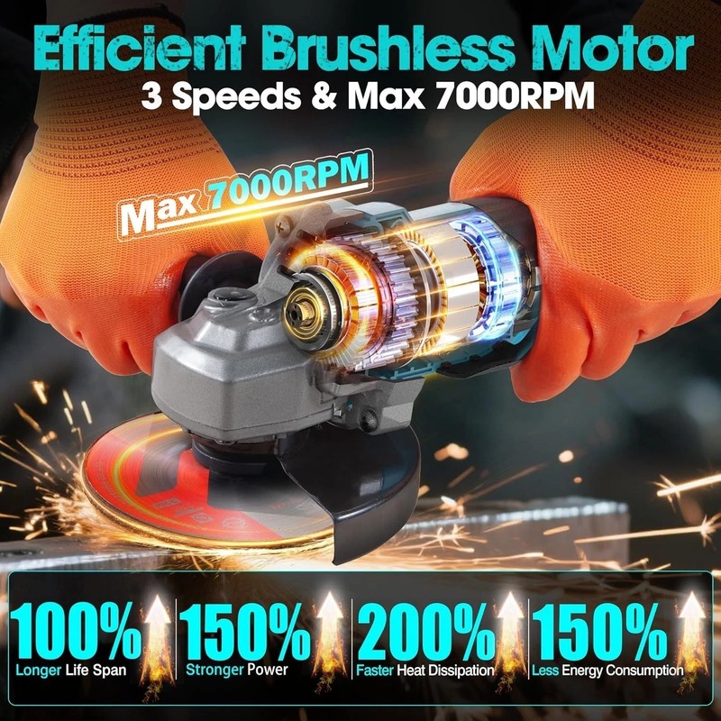 Cordless Angle Grinder - 4-1/2" Blade, 7000 RPM, Compatible with Makita gallery
