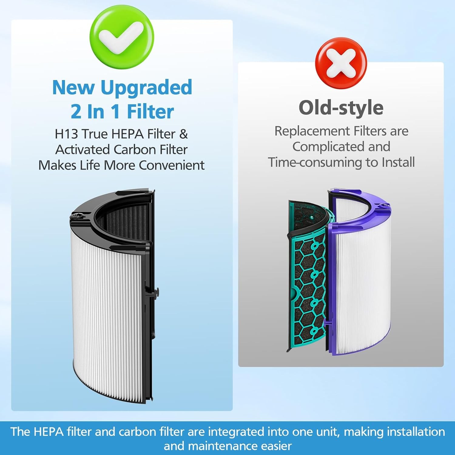 Combi 360 Glass Filter For HP1 HP2 TP09 TP07 TP06 TP04 TP10 TP7A HP04 HP06 HP07 gallery