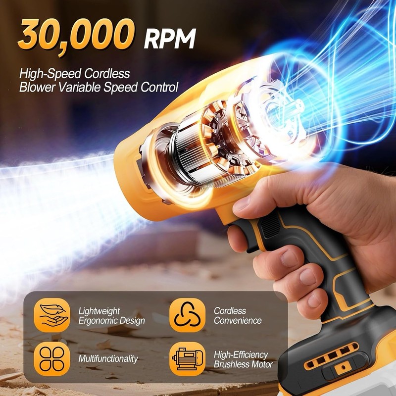 Cordless Leaf & Dust Blower Compatible with DEWALT 20V Battery – 30,000 RPM . gallery