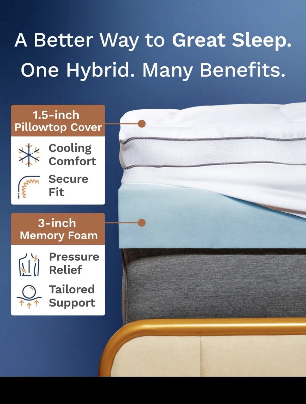 Viscosoft 4 Inch Pillow Top Memory Foam Mattress Topper Queen Cooling Hybrid gallery