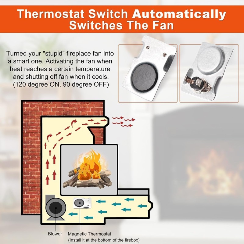 Fireplace Blower Fan Kit for Continental Napoleon Fireplaces, GZ550-1KT GZ550 Fi gallery