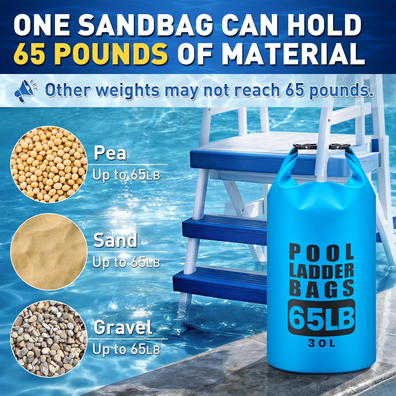 Pool Step Weights 2 Pack 30L 65LB Waterproof 500D PVC Sand Bags 30L 65LB Ladder gallery
