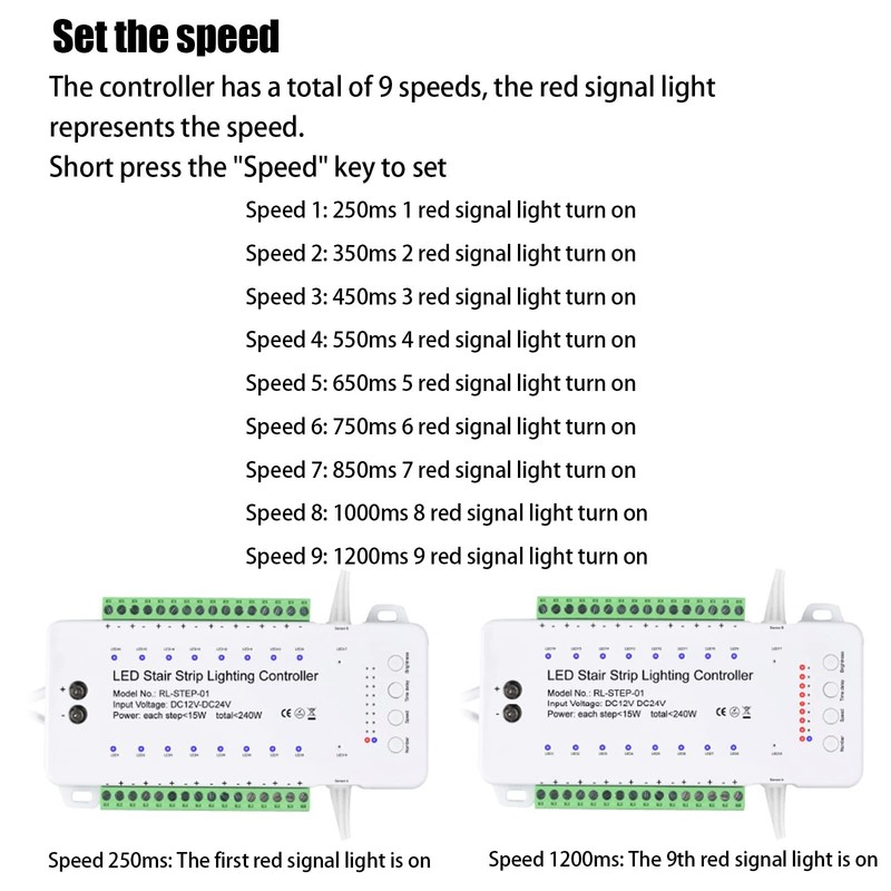 16 Channel LED Motion Sensor Stair Light Controller Automatic Stairway LED Co... gallery