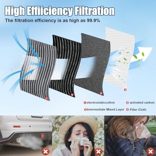 Comb Engine Cabin Air Filter for Dodge Charger 2023 size for Charger(2023-2011) gallery