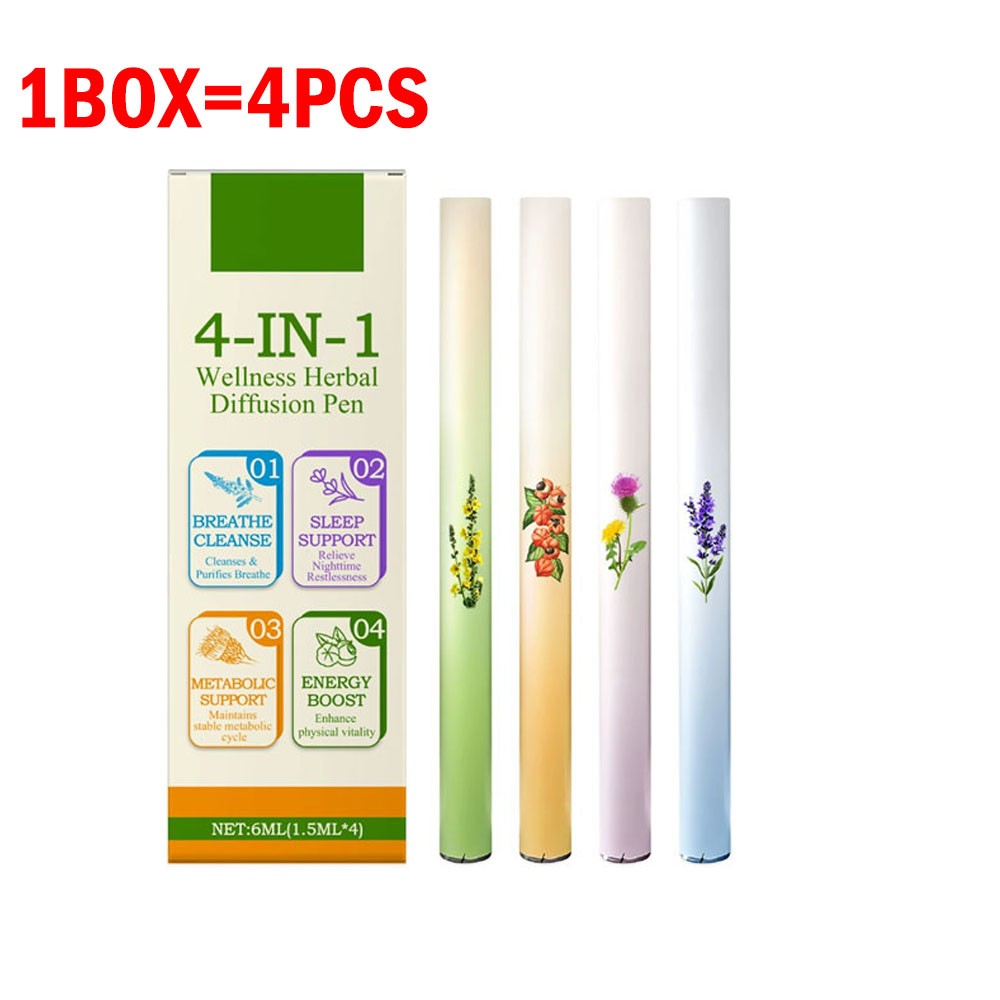 12PCS Natural Diffuser with Mint for Lung Health & Fresh Air 2026 NEW gallery