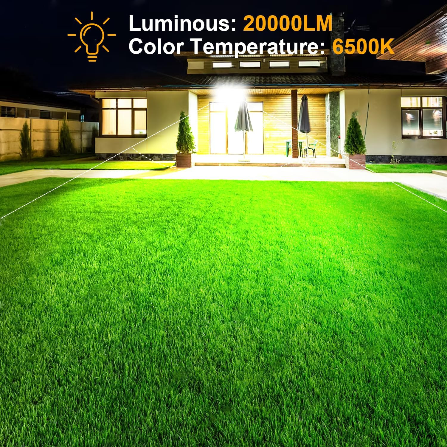 200W LED Flood Lights - 20,000LM Outdoor Security Lights, 2 Pack, IP66 Waterproo gallery