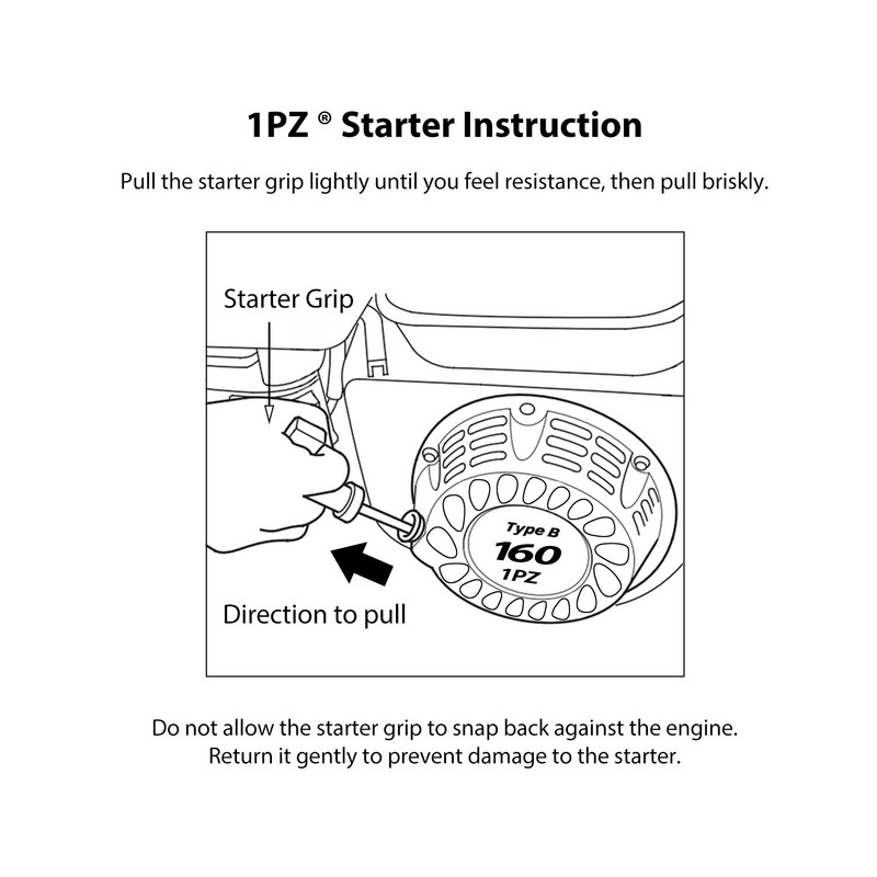 PULL START STARTER RECOIL TYPE B FOR HONDA GX120 GX160 GX200 5.5 6.5HP GENERATOR gallery