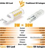 ALIDE G9 Led Bulbs Dimmable 3W Replace 20W 25W 30W Halogen 3w 2700k Warm gallery