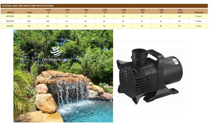 EasyPro EPA6500 Submersible Asynchronous 6760GPH 28' Head Mag Drive Pump 2YR WTY gallery