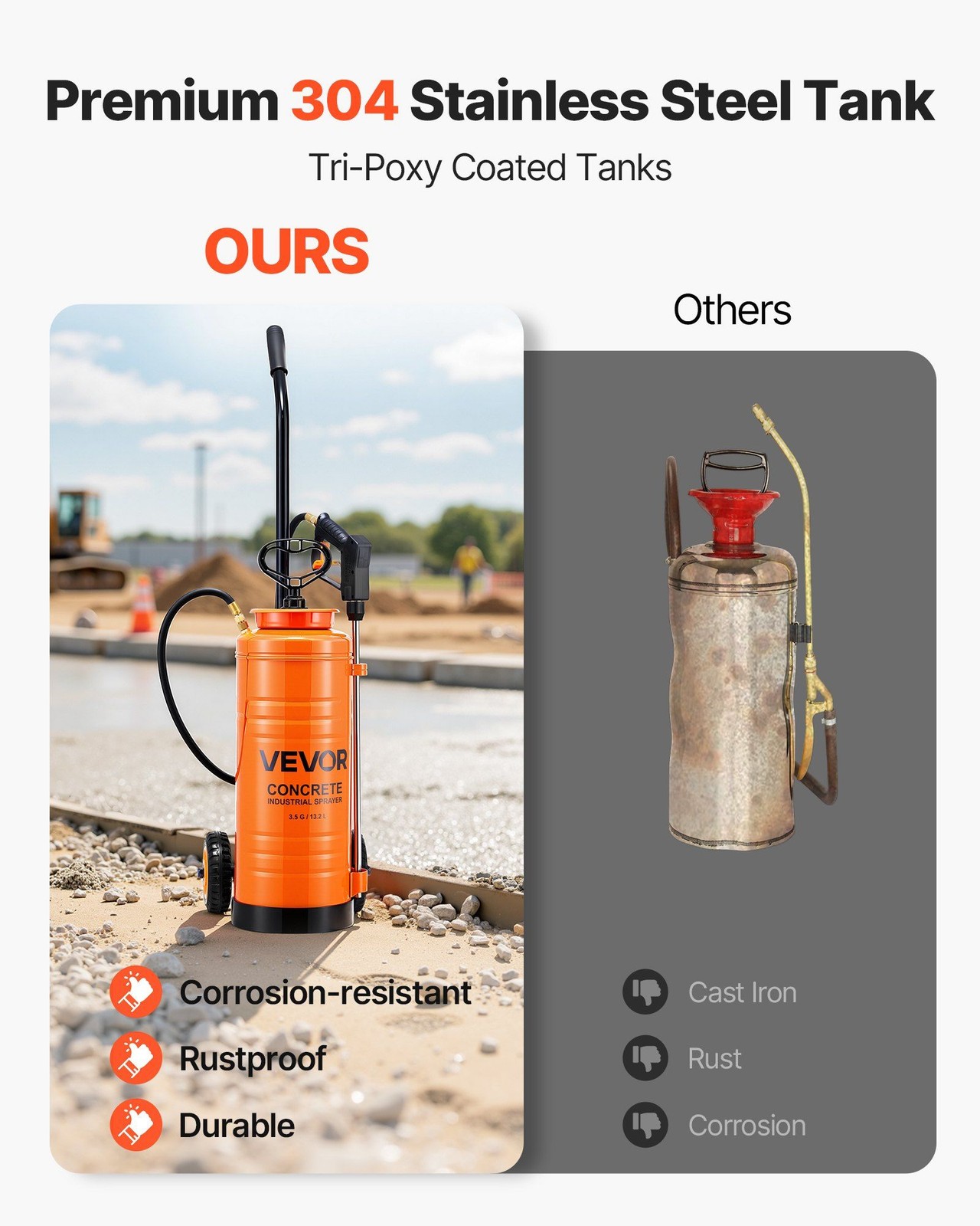 Compact 3.5gal Pump Sprayer with Wheels Wide Spray Coverage Area gallery
