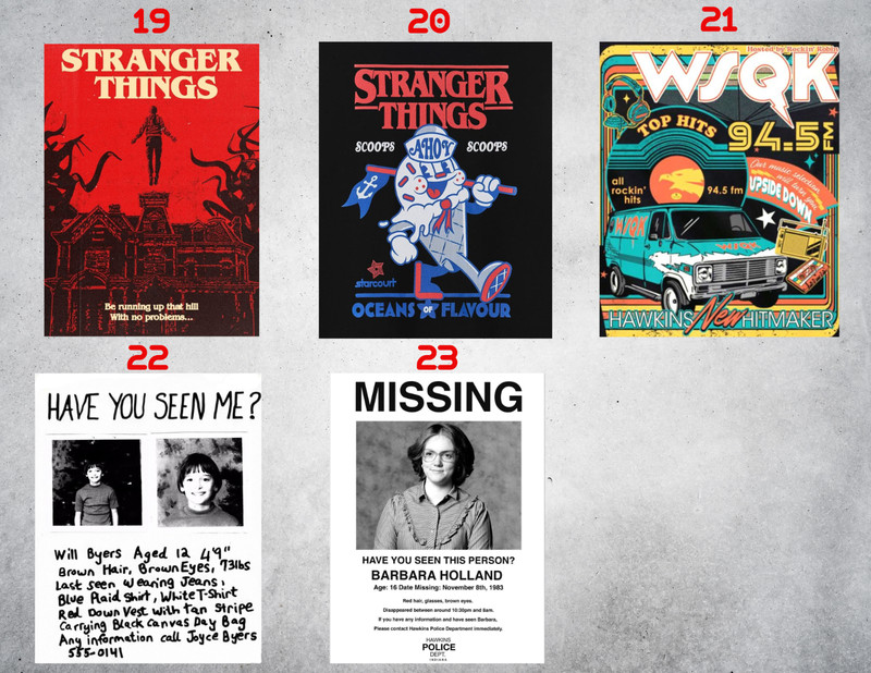 Stranger Things Wall Collage Poster Prints gallery