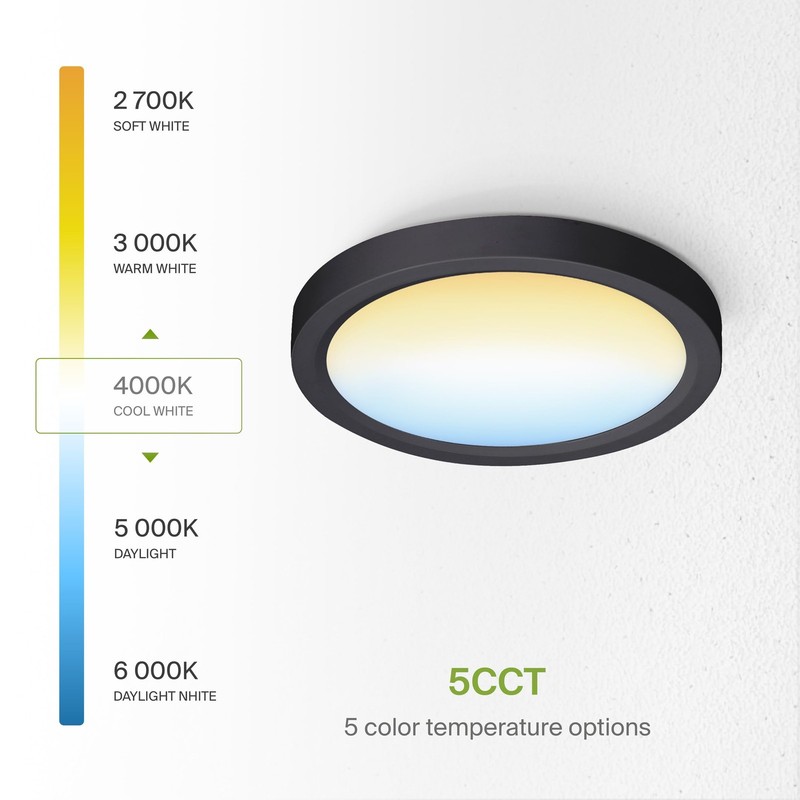 Led 7 Inch Round Flush Mount Ceiling Light Fixture | 15w 1260lm 27006000k 120v | gallery