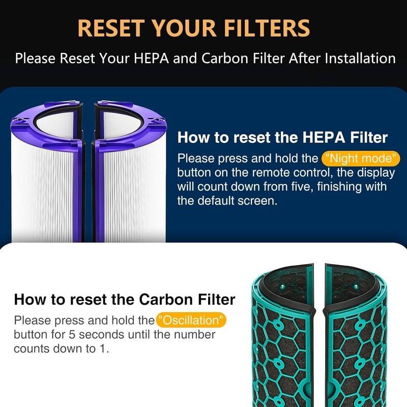 TP04 Replacement Filter for Dyson Pure Cool HP04 DP04 TP05 Two Stage HEPA Carbon gallery