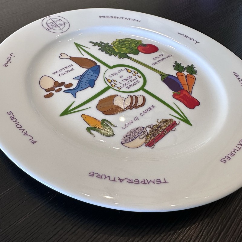 Portion Perfection Portion Control Plate Easy Weight Loss And Healthier Diet New gallery