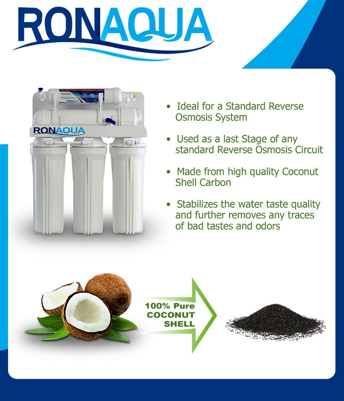 Inline Coconut Grade Activated Carbon Pre/Post Filter gallery