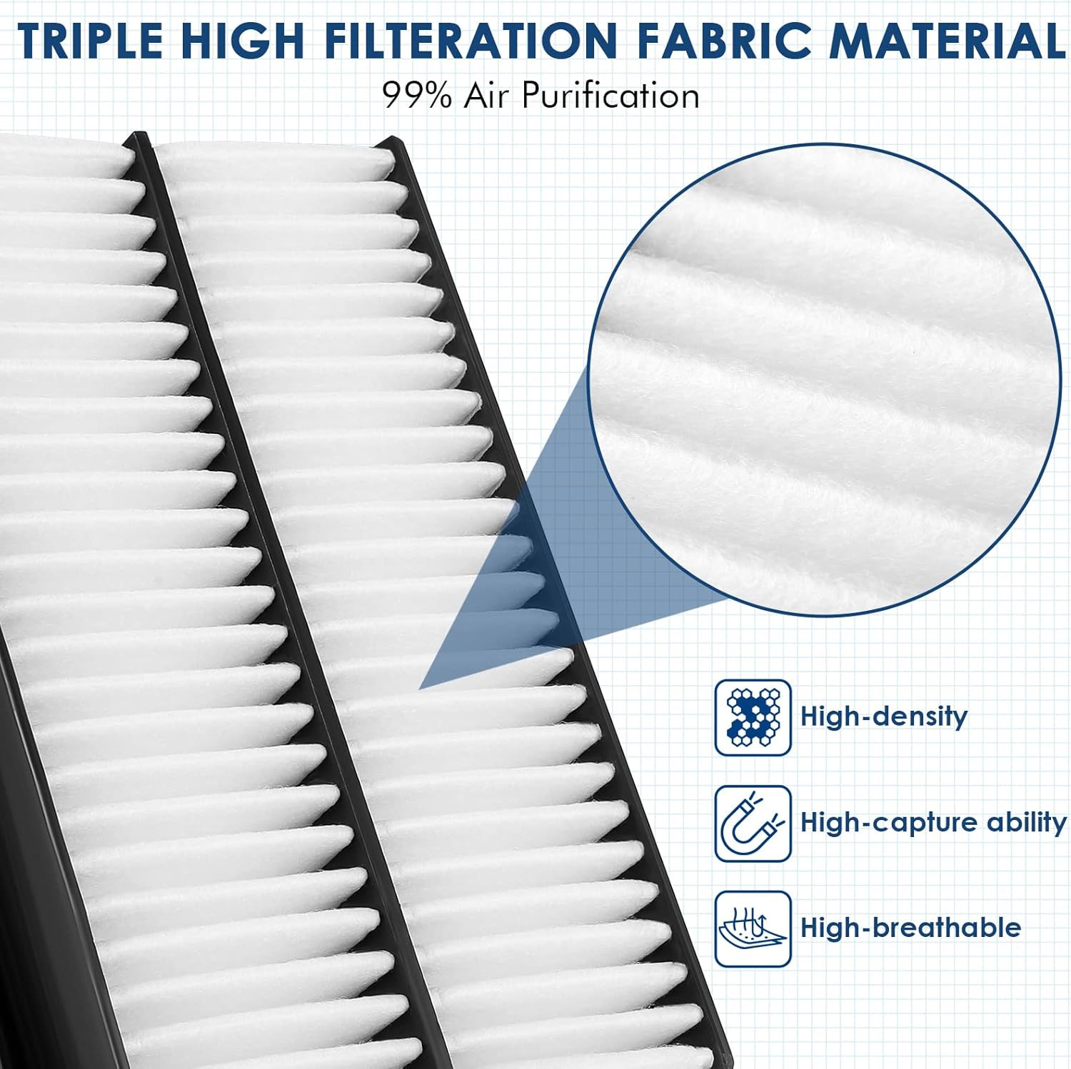 CA10013 Replacement Engine Air Filter, Efficient Filtration Offers 99% Air Purif gallery