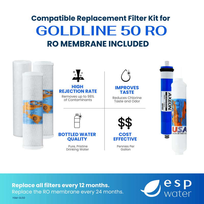Goldline 50 Filter Replacement Kit with RO Membrane gallery