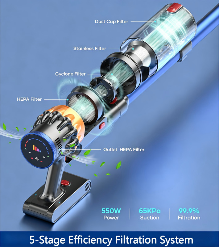 V28 Cordless Vacuum Cleaner Brushless Motor 45kpa 550W 65min Runtime Rechargeble gallery
