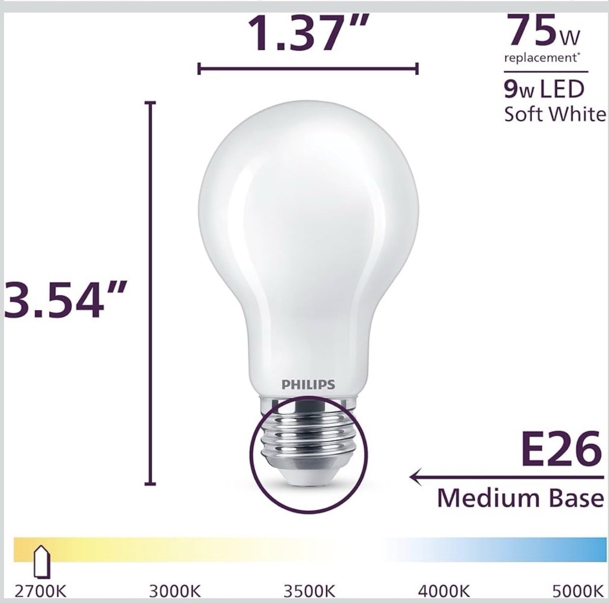 Philips Ultra Definition LED 75W A19 Bulbs Soft White 2-Pk (4 Packs Total) gallery