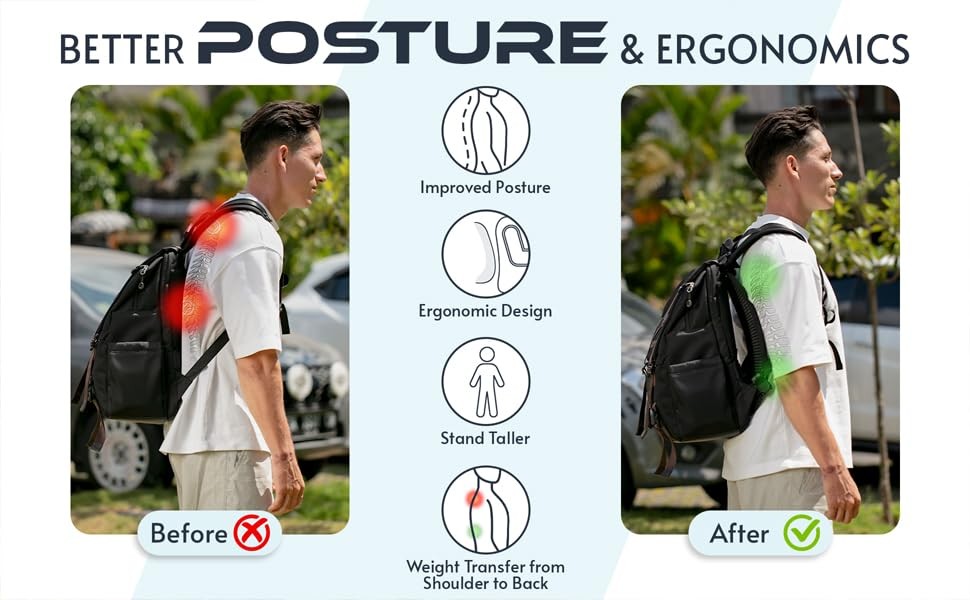 VentaPak Lightweight Airflow Backpack Spacer Frame - Reduce Sweat, 5'6" Torso 5