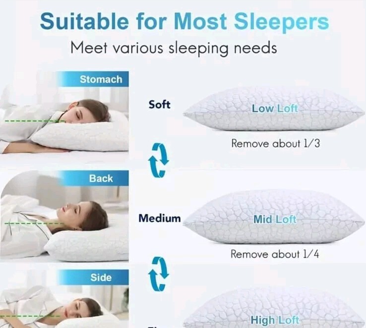 Bamboo Memory Foam Gel Cooling Pillows - Queen Size Pack Of 1 gallery